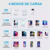 MIZETLI Cargador 20w Carga Rápida, Cargador Inalambrico 15w