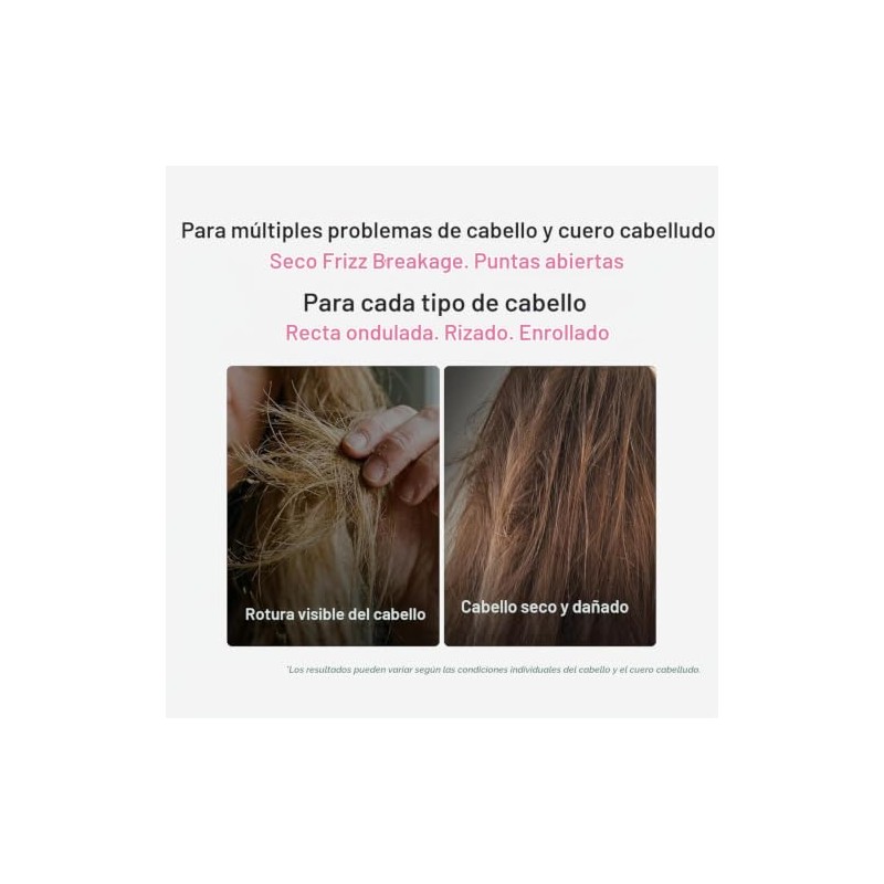 Medicube Rosemary PDRN Hair & Scalp Conditioner, con Aminoácidos y