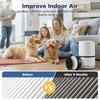 LV-H-132 Replacement Filter Compatible with LEVOIT LV-H-132 Air Puri-fier Replacement