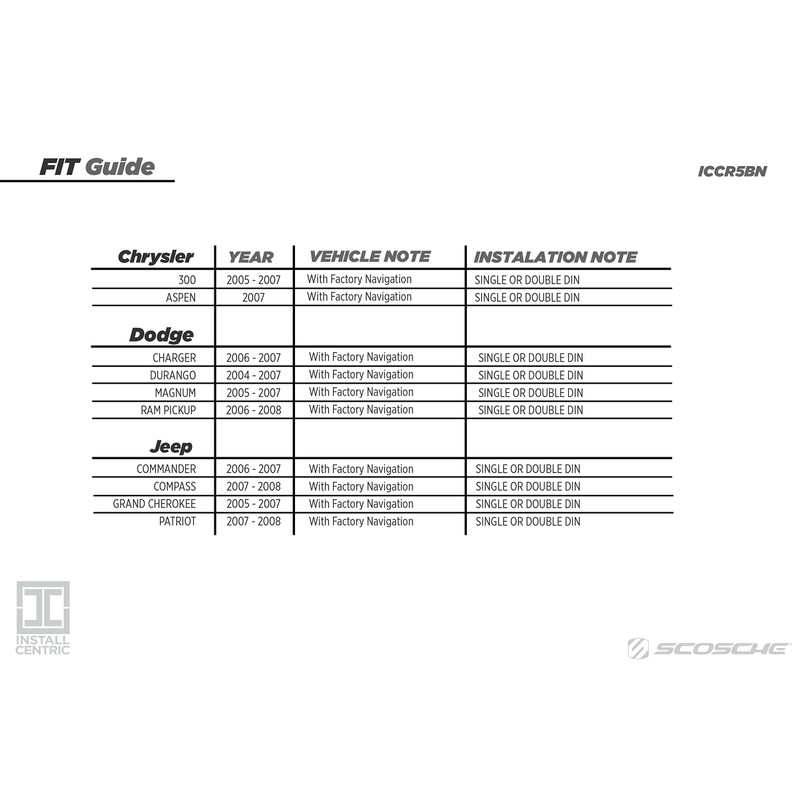 BOSS Audio Systems Dash Kit for CHRY 2005-09 with Navigation
