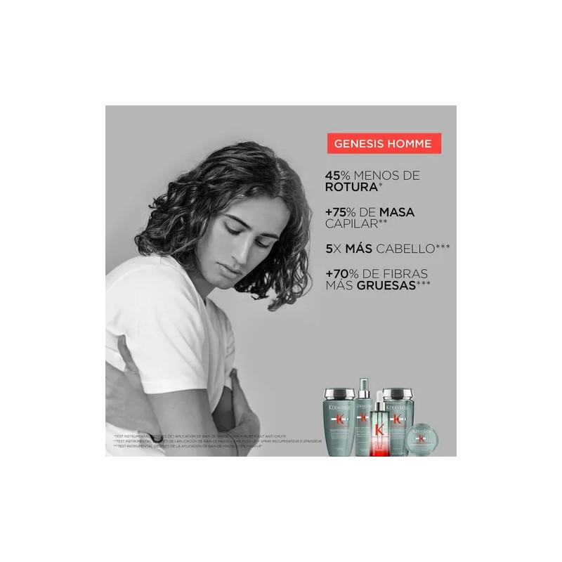 Bain Masse Epaississant Kérastase Shampoo Hombre Anticaída