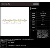 YAMATOYO NEW Package PE Strong 4 5-Colored 1312.3 ft (400