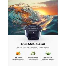 Ceeniu CF8 Scenic Fragrance (Aquatic Scent: OCEANIC SAGA) refill - 1200 Sprays, Natural French Fragrance, CF8 Car Aroma Diffuser