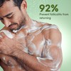 ABERA Folliculitis, BHA Shower Gel, High-Performance Folliculitis Body Wash, Wild
