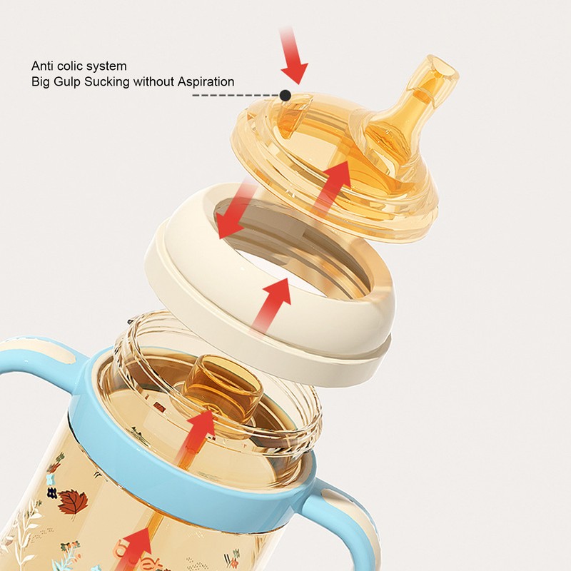 Wide Neck Sippy Straw Bottle Spill Proof Easy Grip Training