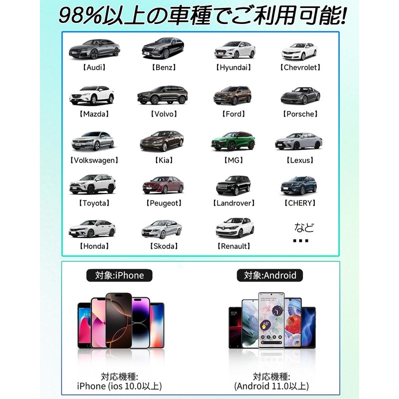 【2025年技適認証済・正規販売品】ワイヤレスアダプター 車用 CarPlay & Android Autoアダプター USB-A&C対応 無線化 コードレス使用・自動接続・Bluetooth/音楽/音声コントロール/GPSナビゲーション 98%以上の車種に対応