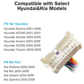 Zenoruslky Android Radio Wire Harness Compatible with Hyundai Accent Elantra Sonata,Aftermarket 16Pin Stereo Wiring Harness Adapter ISO Radio Connector for Kia Sedona Rio