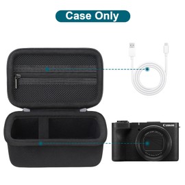 Canboc Carrying Case for Canon PowerShot V1 Hybrid Camera, V1 Point and Shoot 4K Video Vlogging Camera Bag, Mesh Pocket fits USB Cable, Black(Case Only)