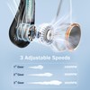 Neck fan, Portable Fan with 5-17H Lifespan, 4000mAh Neck fan