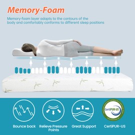 BestMassage 10 in Gel Memory Foam Mattress Mattresses for Cool Sleep & Pressure Relief,Medium Firm Mattresses CertiPUR-US Certified/Bed-in-a-Box,Full