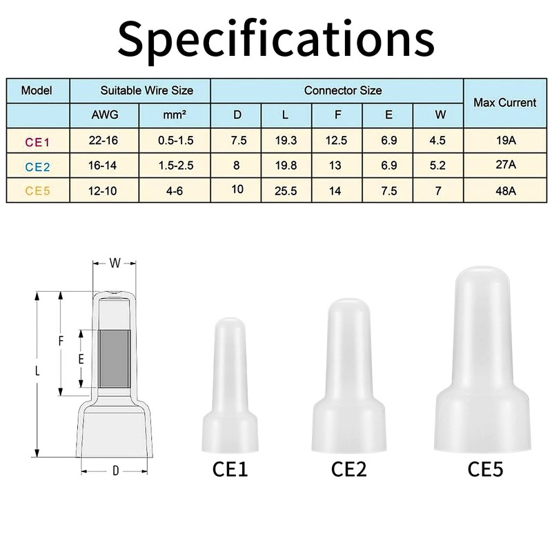 woshilaoDS 250 Pcs Closed End Crimp Connectors, 22-16/16-14/12-10 AWG Gauge