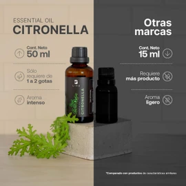 Aceite Esencial con Ingredientes Puros y Naturales, Aromalogía de 50 ml. Aceite Esencial Citronela (Citronella), B Life.