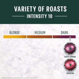 Starbucks by Nespresso Vertuo, Dark Roast Variety Pack Coffee, 32-count Coffee Pods, Brews 7.8 oz.