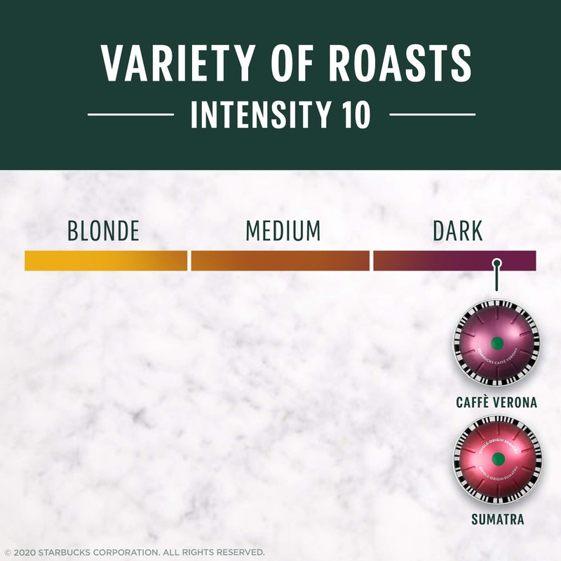 Starbucks by Nespresso Vertuo, Dark Roast Variety Pack Coffee, 32-count