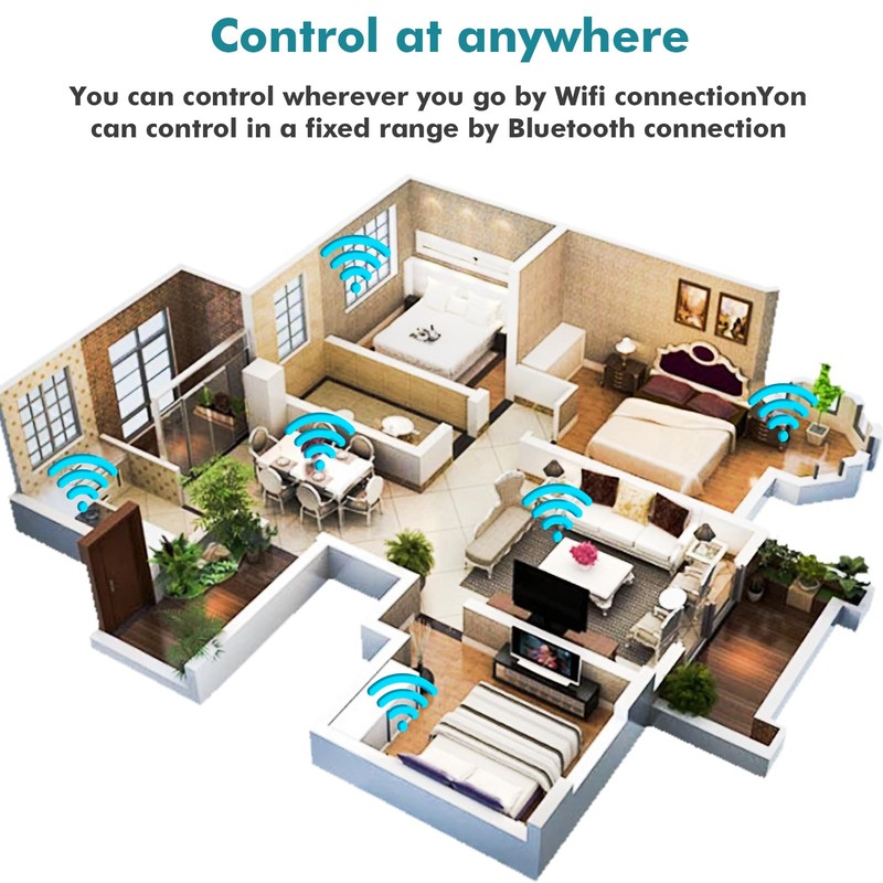 Jadeshay Thermostat, 10A Programmable WIFI thermostat Socket Digital Smart Heating