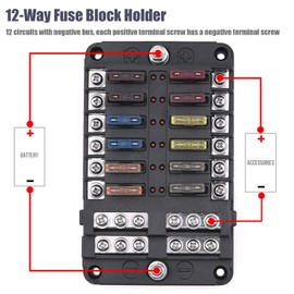 MICTUNING 12-Way Fuse Block Holder-Blade Fuse Box Screw Nut Terminal with Negative Bus, 7.5A 5A 10A 15A 20A 25A Fuses,LED Indicator,Sticker Labels for Automotive Car Marine Boat (12 way)