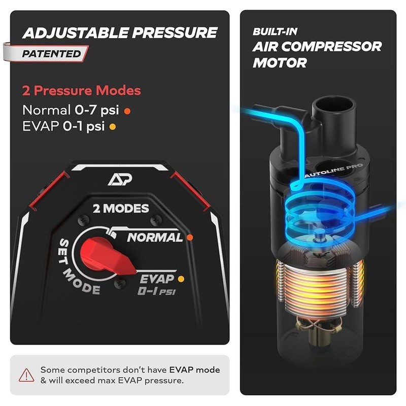 autoline pro hypersmoke 자동차 연막기 evap 내장 압력 압축기 u2013