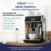 Aquafloow Set da 8 Filtri Acqua per Macchine da Caffè