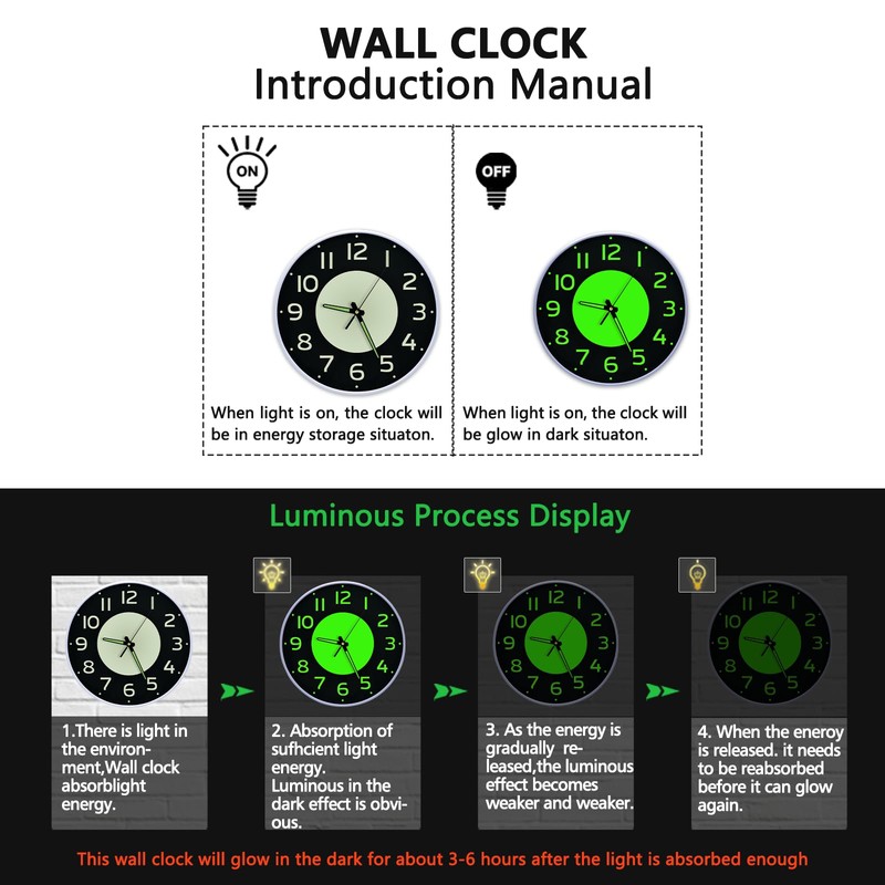 Oxmidud 12 Inch Glow in the Dark Wall Clock,Battery Operated