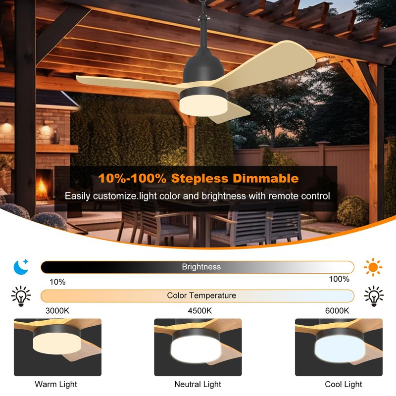 Bsteciar 36" Ceiling Fans with Lights, Remote Control + APP