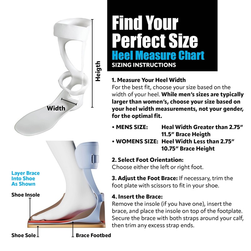 BraceOn AFO Swedish Drop Foot Stabilizer for Walking and Exercise,
