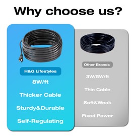 H&G lifestyles 12FT Heat Tape for Water Pipes, Self-Regulating Heating Cable, Anti Freeze Heat Trace, Freeze Protection for Metal Plastic PVC Pipes and Water Hose, 8 Watts/Foot