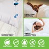 [4PCE] Home Master PVC Pillow Protector, Waterproof and Hypoallergenic Pillow