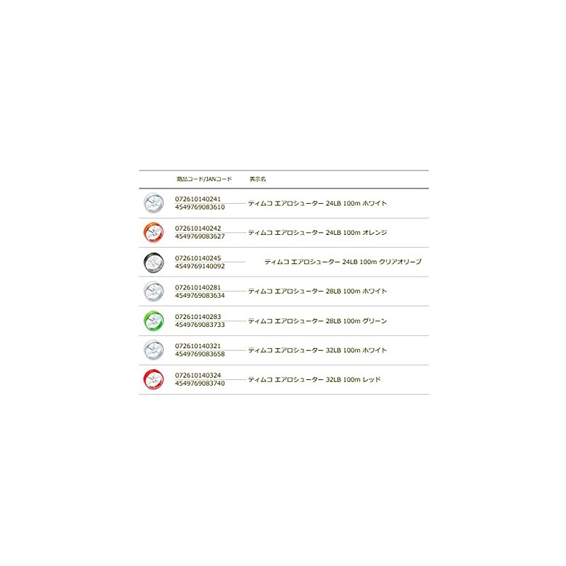 TIEMCO 24LB 24LB 100M Clear Olive