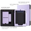 CoBak Case with Stand for Kindle Paperwhite -with Auto Sleep