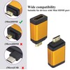 AAOTOKK HDMI to Mini HDMI Adapter Aluminum Alloy Shell Mini