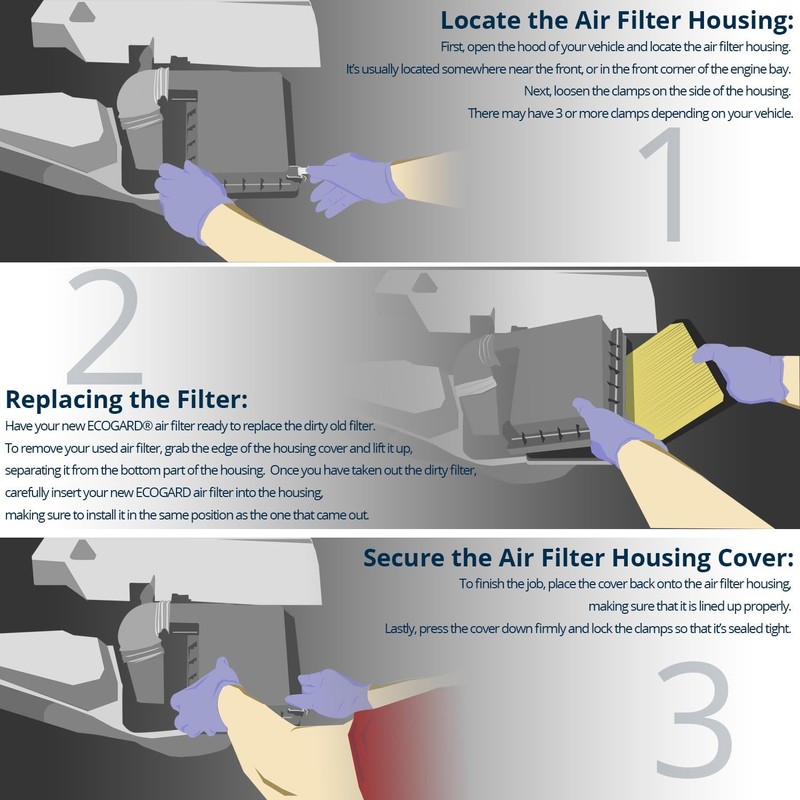 EcoGard XA10628 Filtro de Aire de Motor para Honda CR-V