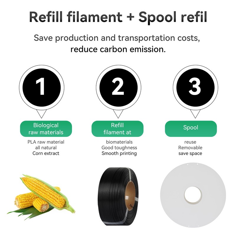 Kingroon Kingroon PLA Filament 1.75mm Without Tray 3D Printer Filament