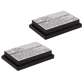 Synergy Digital Wireless Router Batteries, Works with Sprint 803S 4G LTE Wireless Router, (Li-Ion, 3.7V, 3600 mAh), Combo-Pack Includes: 2 x SDWR-L1512 Batteries