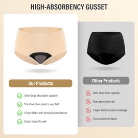 3 Pack Womens Incontinence Underwear 5oz Super Absorbent Panties,2XL