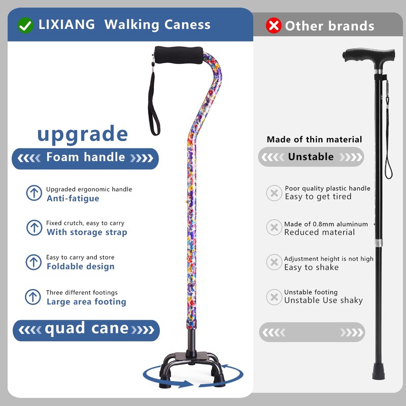YOKABOZE Walking Cane for Women & Men, Folding Offset Quad