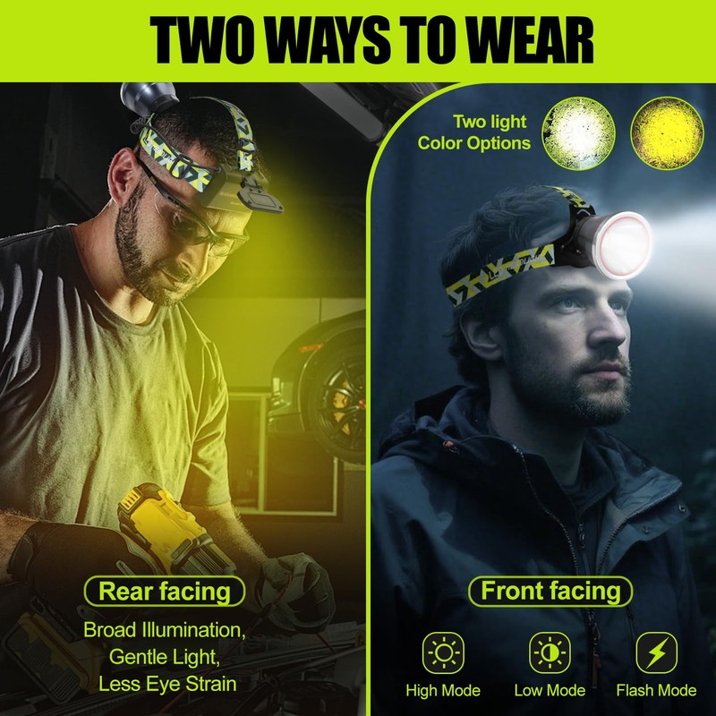 Yongkist Super Bright Rechargeable LED Headlamp, High Lumen Waterproof Head
