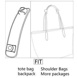 Anti-Skid and Reduced Leather Shoulder Strap pad for Shopping Bags,Tote Bags,Work Handbags and Other Women Accessories