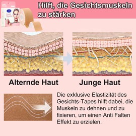 Face Lifting Tape 2.5cm x 5m, Zornesfalte Pflaster & Gesichtstape Gegen Falten, Wrinkle Patches für Stirn, Augen, Kinn, Hautstraffung Facetape für Gesicht und Hals, Anti Falten Tape Straffung der Haut