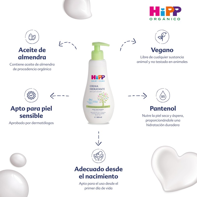 HiPP Crema Hidratante para Piel Sensible de Bebé 300ml con