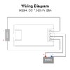 KETOTEK DC 7-20V 20A Voltmeter Ammeter, 4 in 1 Multimeter