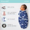 The Peanutshell Baby Swaddle Set for Boys or Girls -