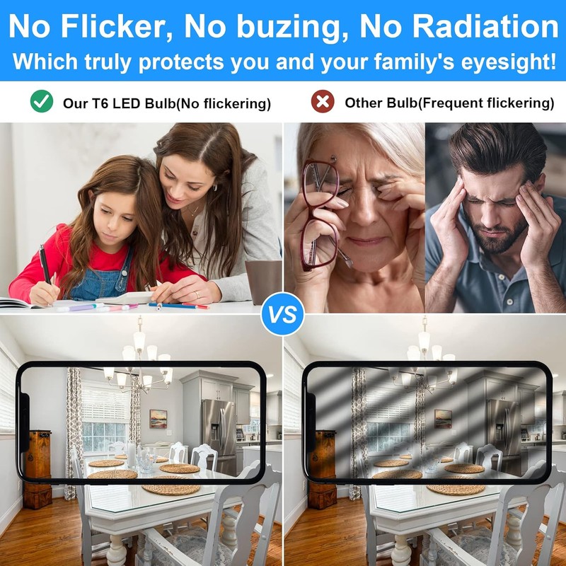 E12 LED Bulb Dimmable 7W C7 Bulb Equivalent to E12