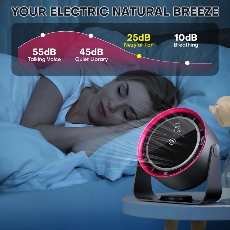 Rechargeable Desk Fan 5 Speeds Quiet Strong Airflow Small Display