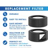 NIVMOWN 【2 PACK】 Z-1000 HEPA-Ersatzfilter und 4 zusätzliche Aktivkohle-Vorfilter, kompatibel