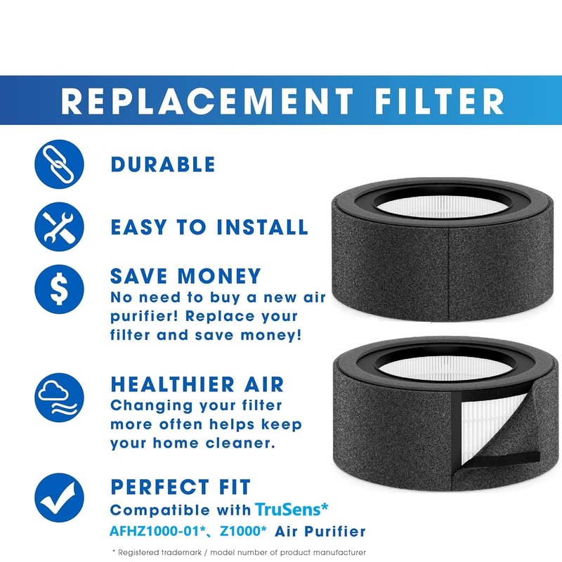 NIVMOWN 【2 PACK】 Z-1000 HEPA-Ersatzfilter und 4 zusätzliche Aktivkohle-Vorfilter, kompatibel