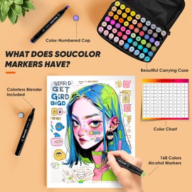Alcohol Based Marker with Case, 168 Colors Dual Tip Permanent Art Markers for Book Painting Card Making Coloring Illustrations Sketch