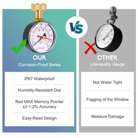 Professional Water Pressure Test Gauge, Water Pressure Tester, 2.5IN Easy-Read with Red MAX Memory Pointer, 0-200 Psi, 3/4" Female Hose Thread, Waterproof Design for Home, Garden, RV, Indoor/Outdoor