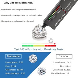 HMOL Diamond Earring for Women,Moissanite Jewelry Stud Earrings Heart Diamond Earring for Valentine's Anniversary Mother's Gift for Wife Mom Daughter