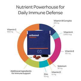 Orthomol Immun Tablet and Capsule, Immune Support Supplement, 30-Day Supply, Vitamins A, B, C, D, E, Zinc, Iodine