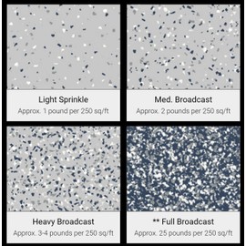 The Original Color Chips Decorative Floor Coating Flakes, Black Marble Blend, 1/4", per lb